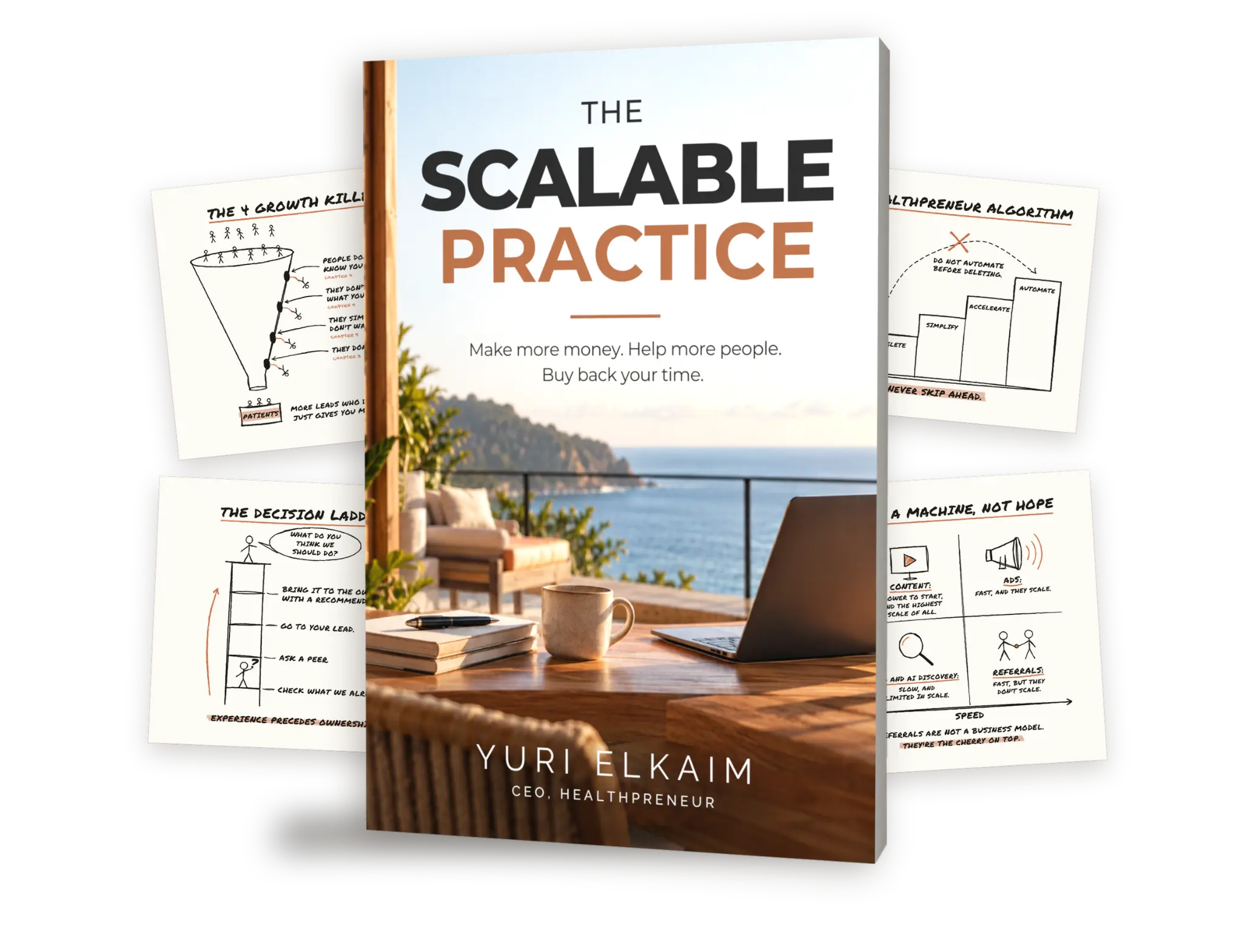 The Scalable Practice book and Healthpreneur operating-system pages